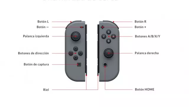 Comprar Nintendo Switch JoyCon Neón Azul/Rojo Switch screen 14 - 15.jpg